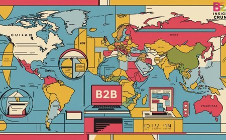 Navigating Regulatory Compliance Across Global B2B Markets